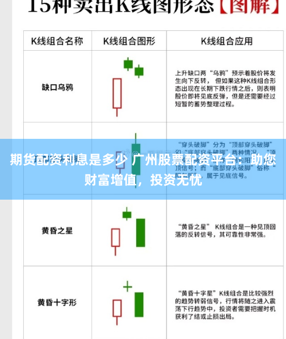 期货配资利息是多少 广州股票配资平台：助您财富增值，投资无忧