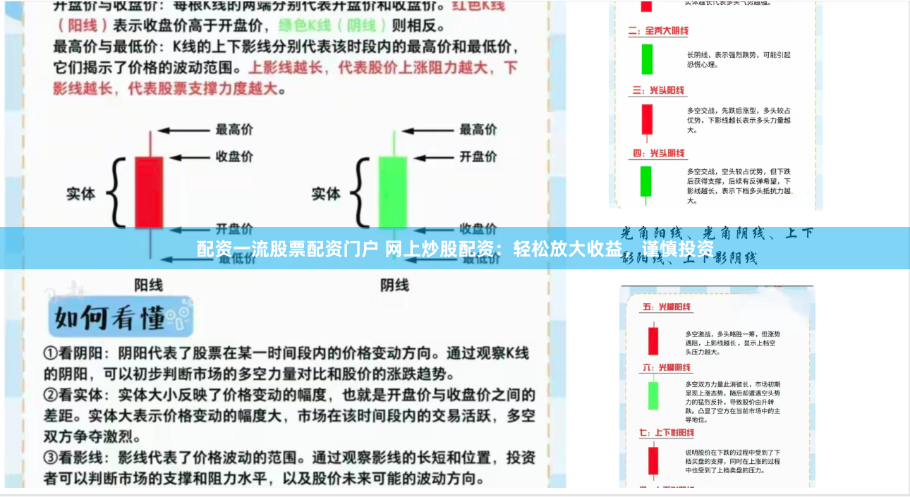 配资一流股票配资门户 网上炒股配资：轻松放大收益，谨慎投资