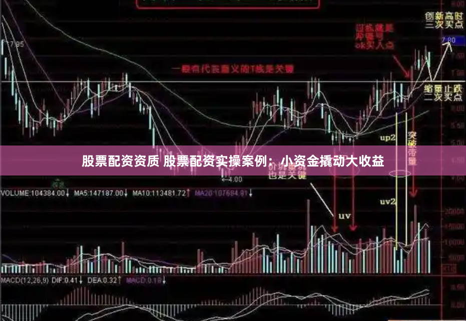 股票配资资质 股票配资实操案例：小资金撬动大收益