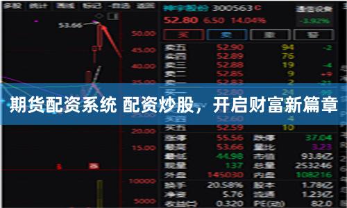期货配资系统 配资炒股，开启财富新篇章